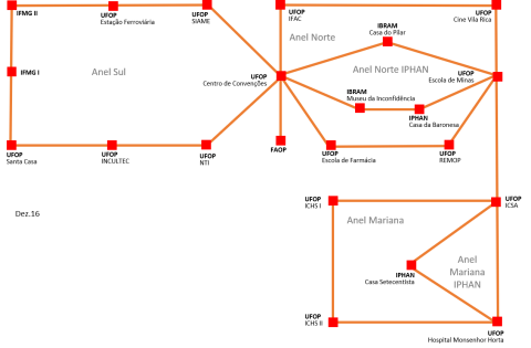 Inconf.edu