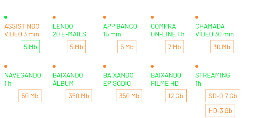 Imagem infografico Imagem infografico